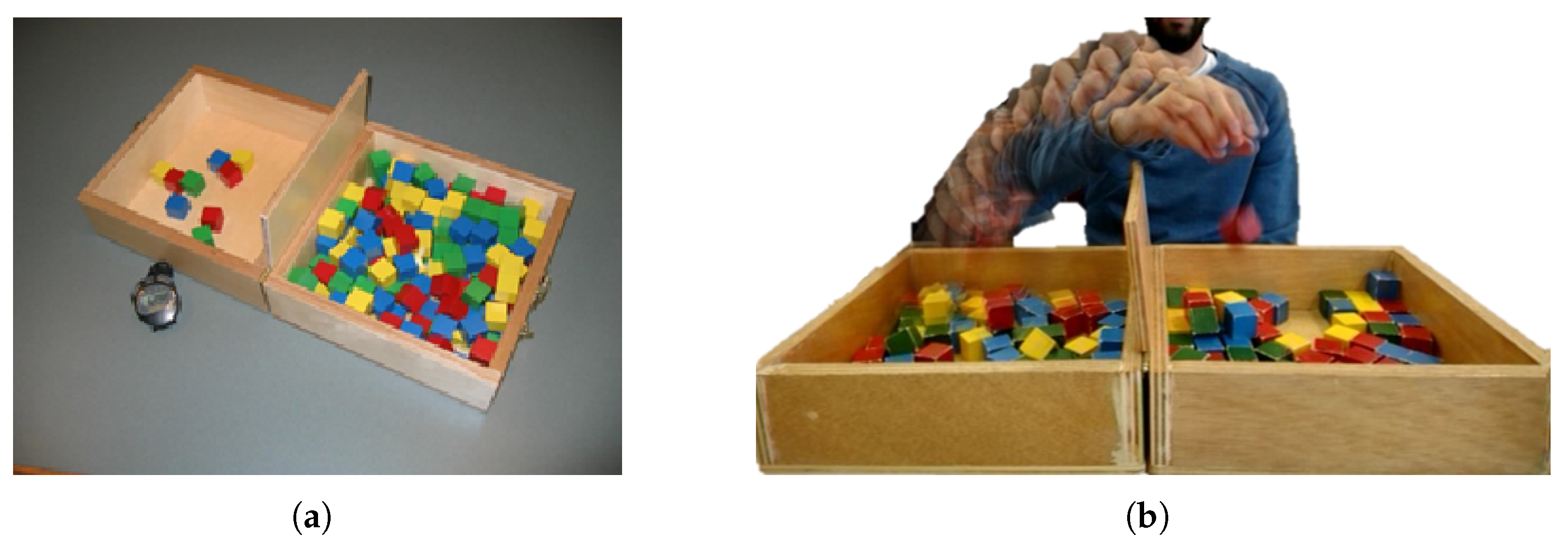 Sensors 18 02876 g001