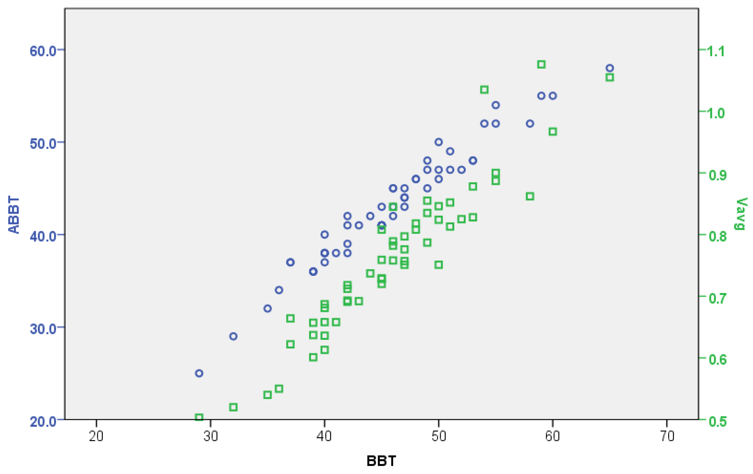 Sensors 18 02876 g009