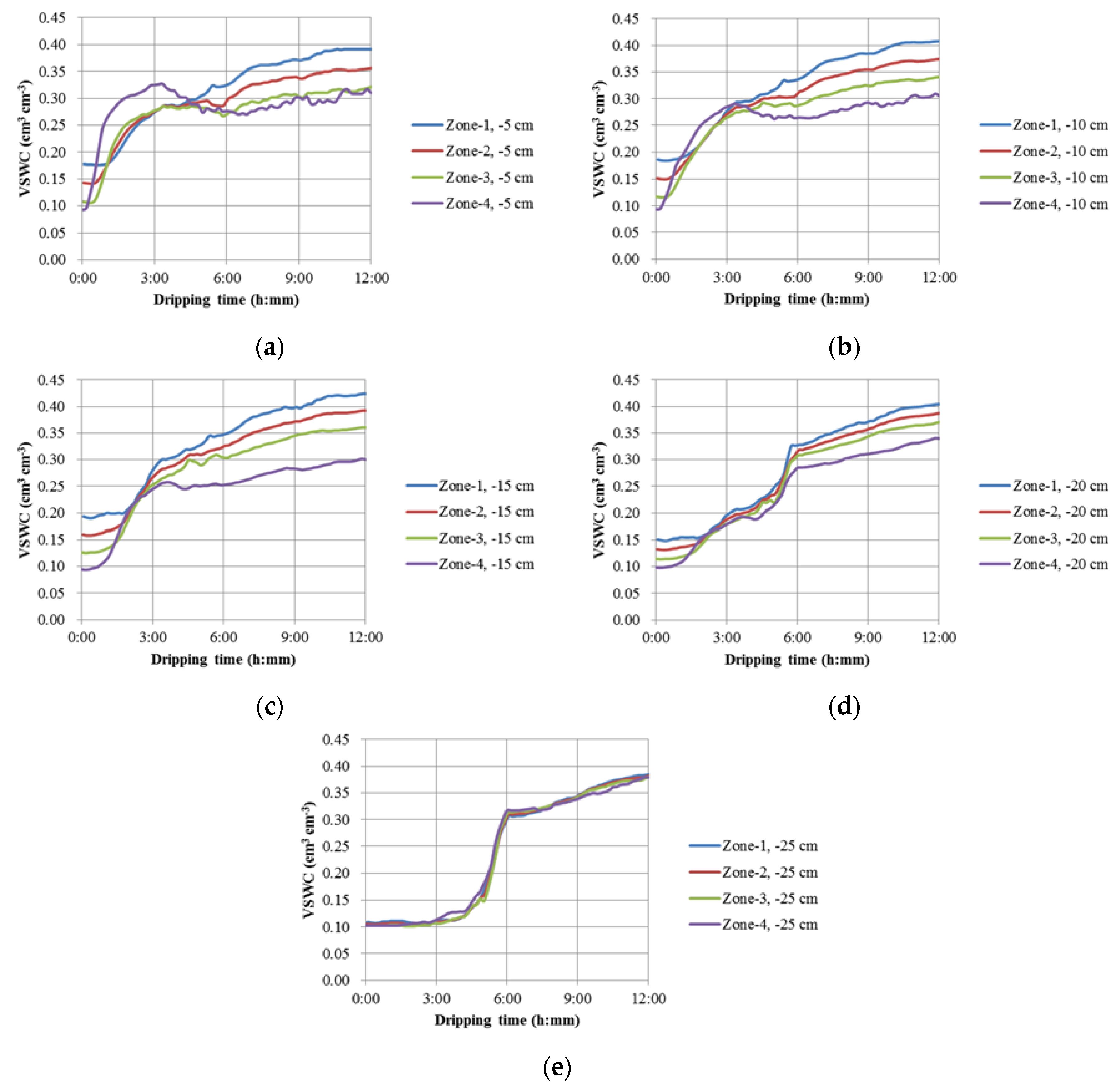 Sensors 18 02880 g007 Sensors 18 02880 g007