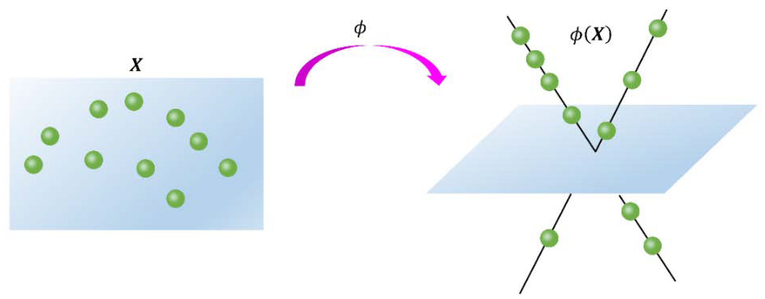 Sensors 18 02884 g001 Sensors 18 02884 g001