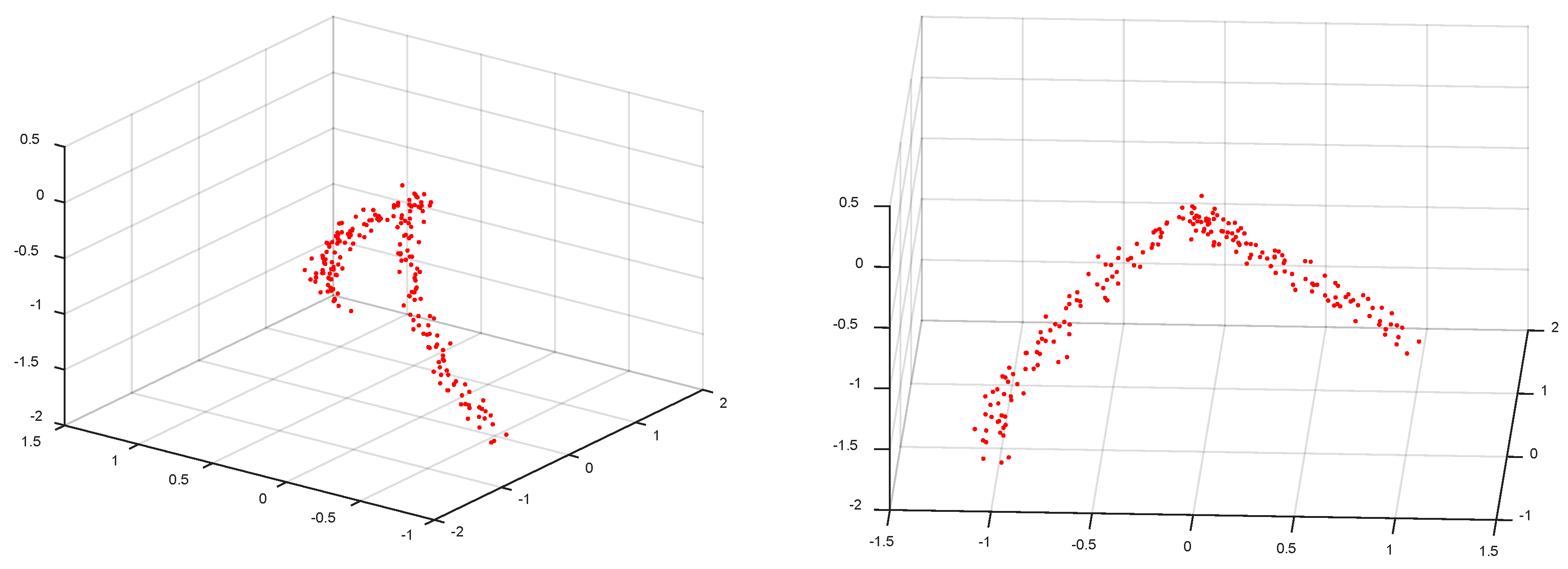 Sensors 18 02884 g002 Sensors 18 02884 g002