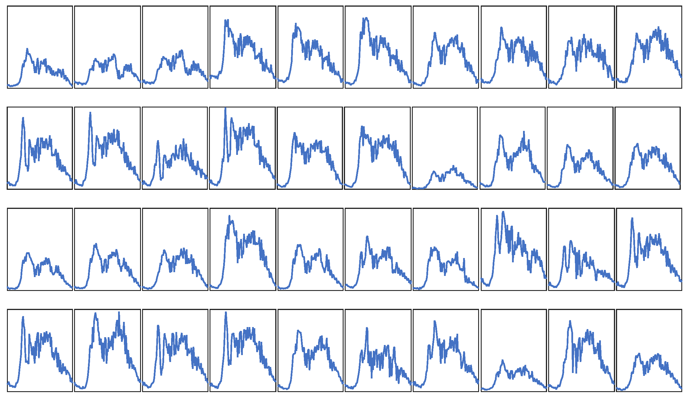 Sensors 18 02884 g006 Sensors 18 02884 g006
