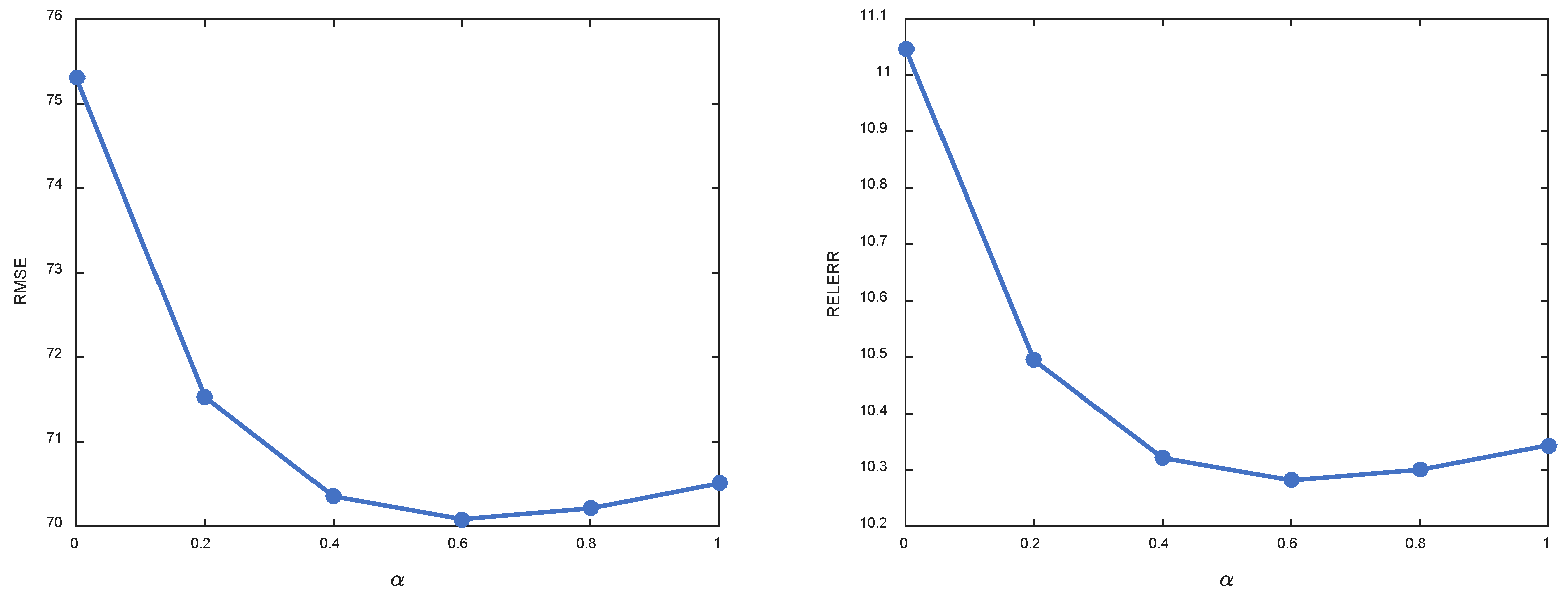 Sensors 18 02884 g007 Sensors 18 02884 g007