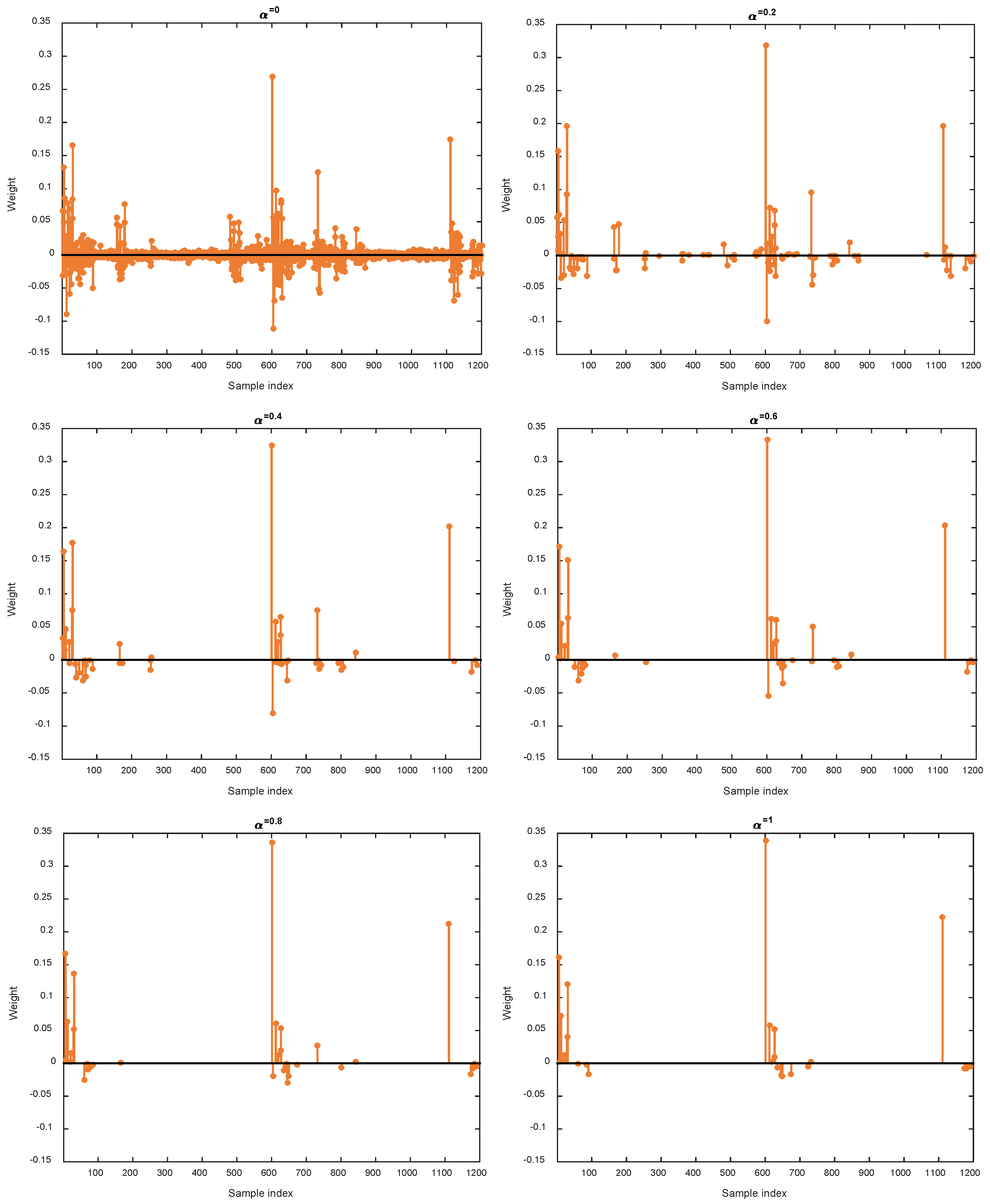 Sensors 18 02884 g008 Sensors 18 02884 g008