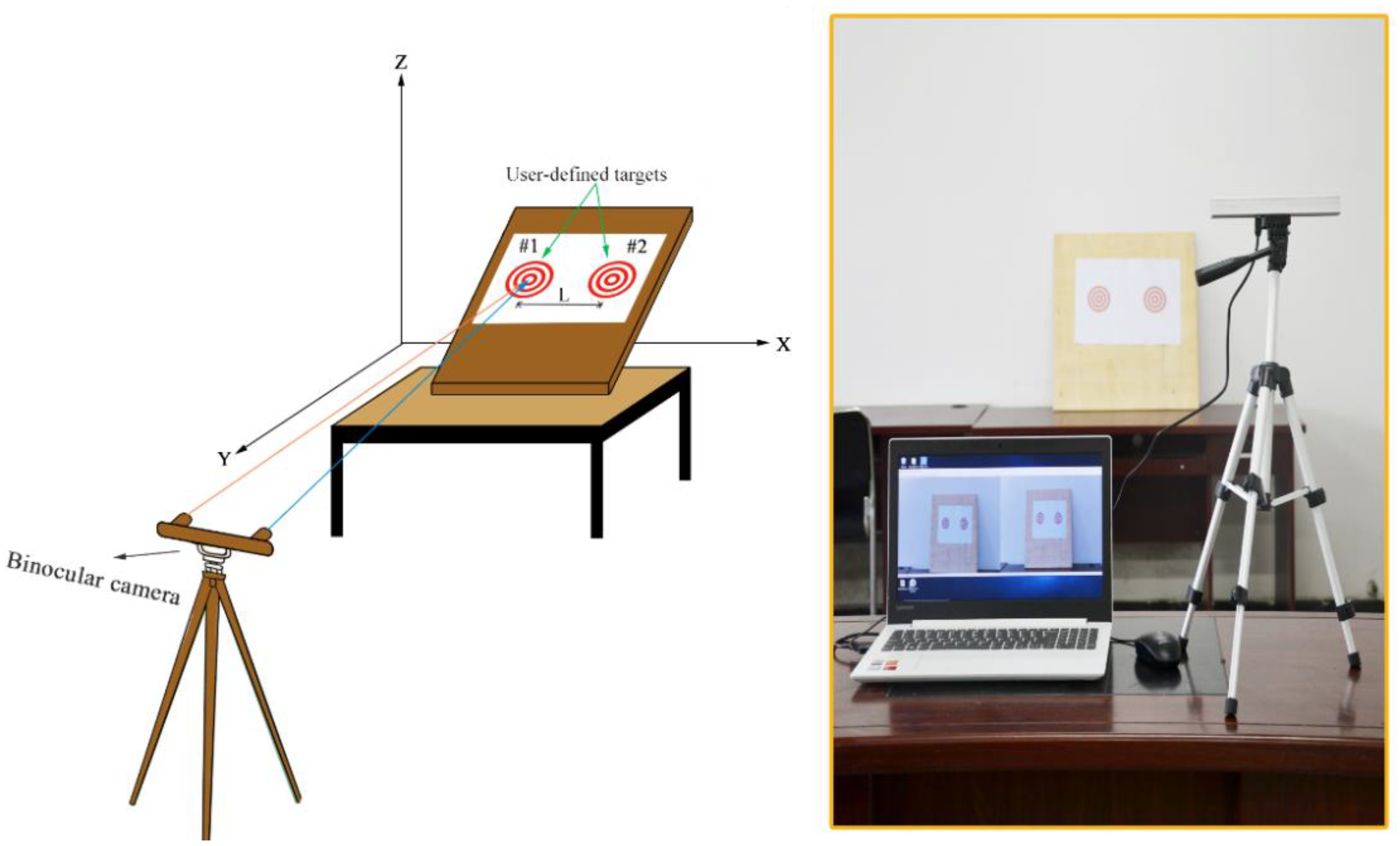 Sensors 18 02890 g009