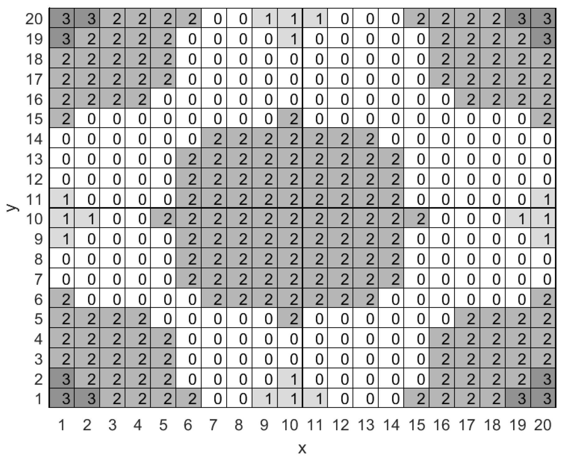 Sensors 18 02891 g001