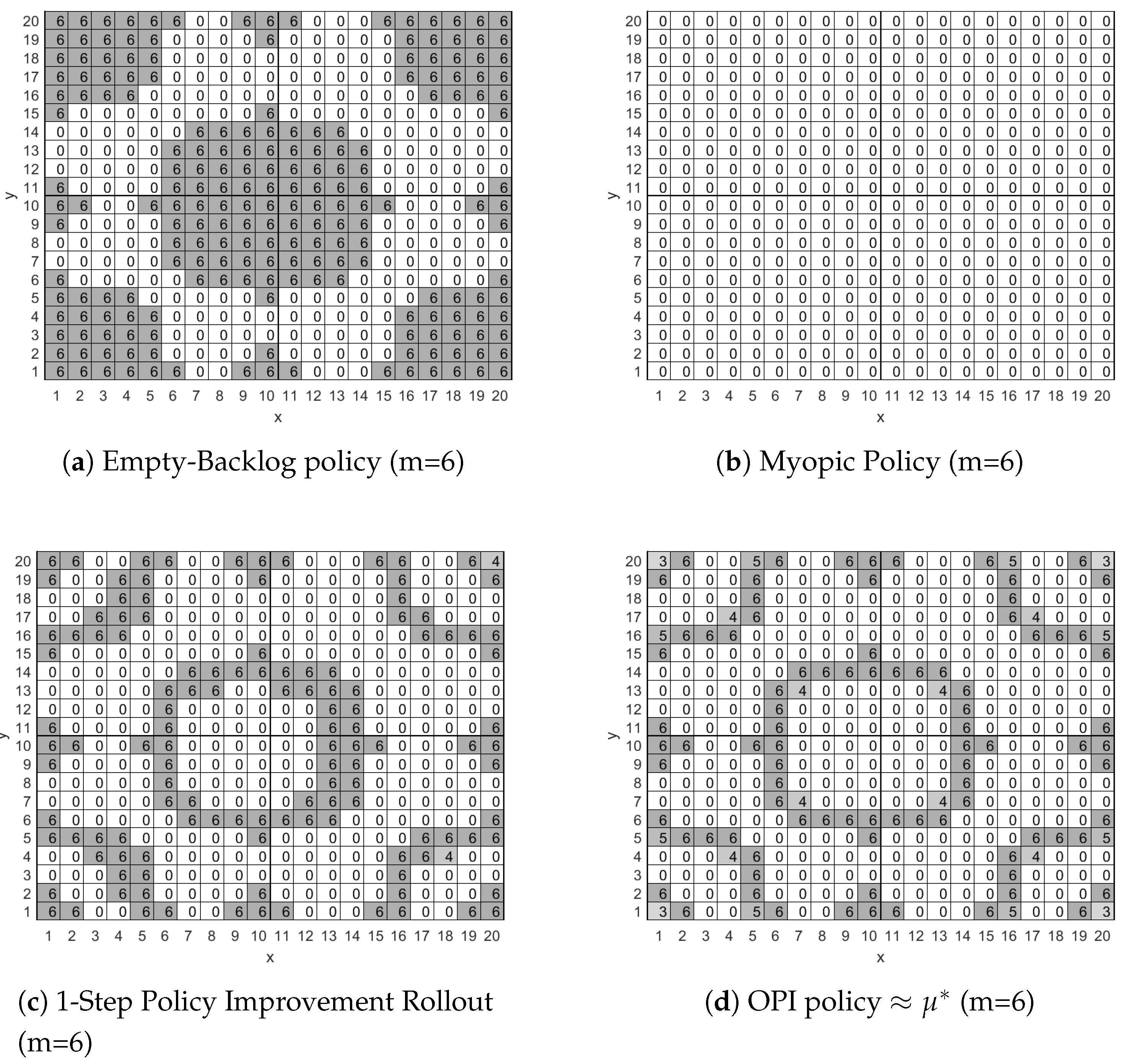 Sensors 18 02891 g002
