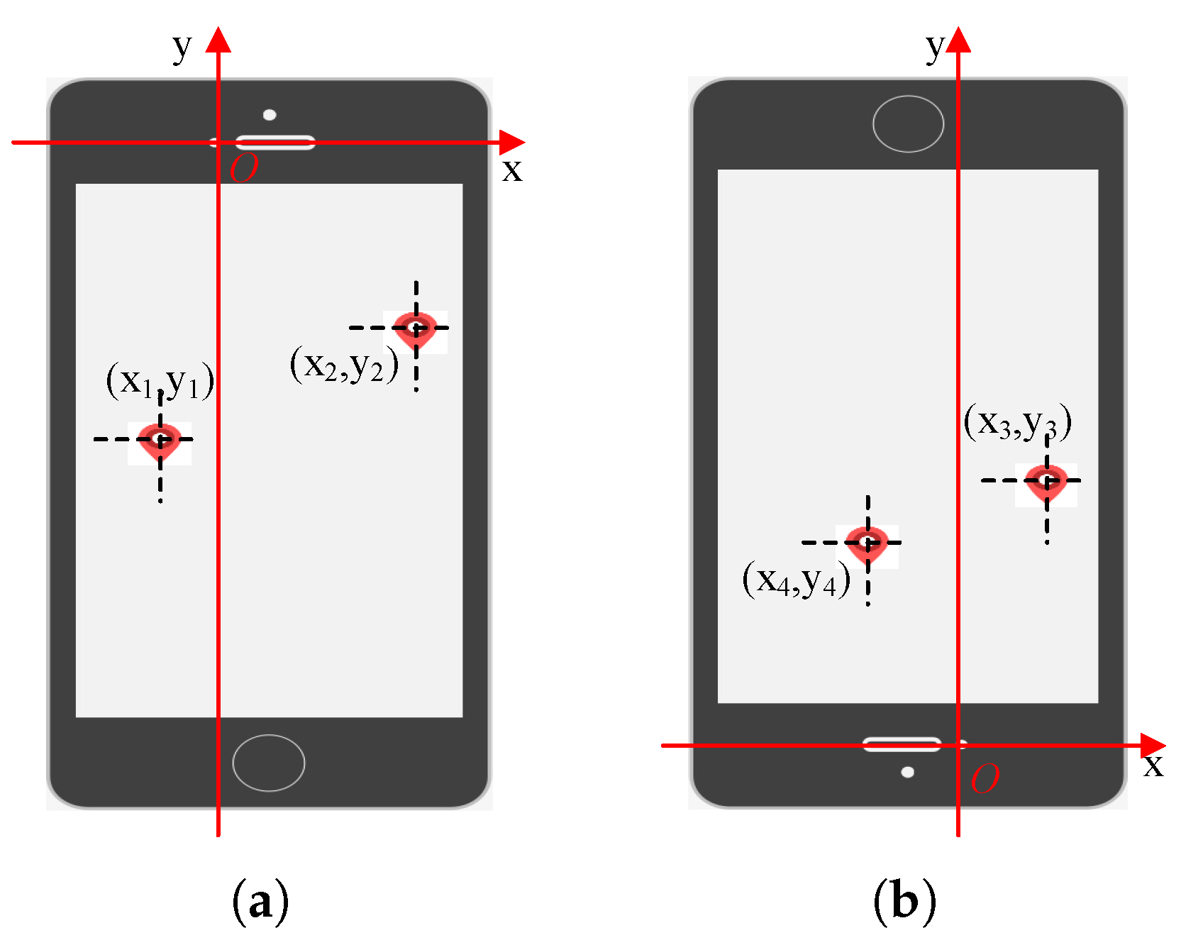 Sensors 18 02894 g004 Sensors 18 02894 g004