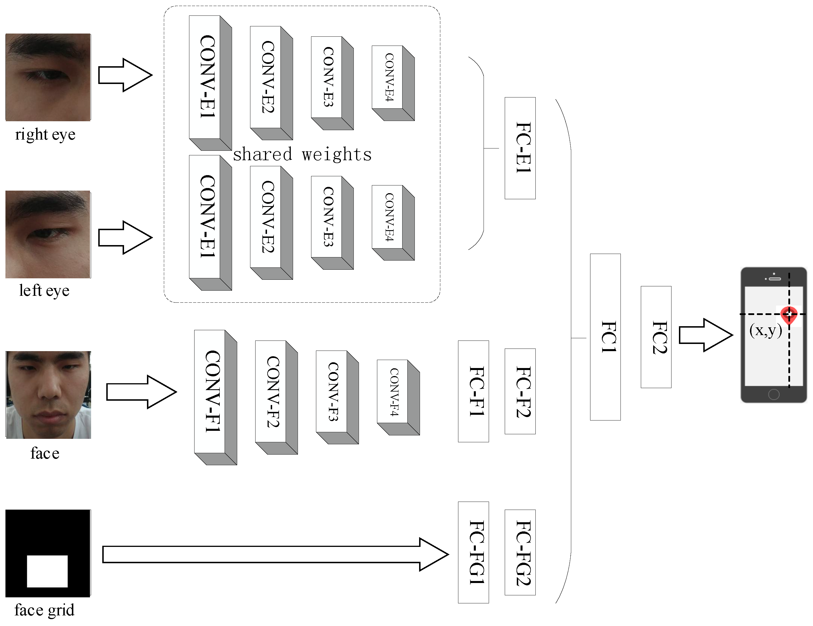 Sensors 18 02894 g006 Sensors 18 02894 g006
