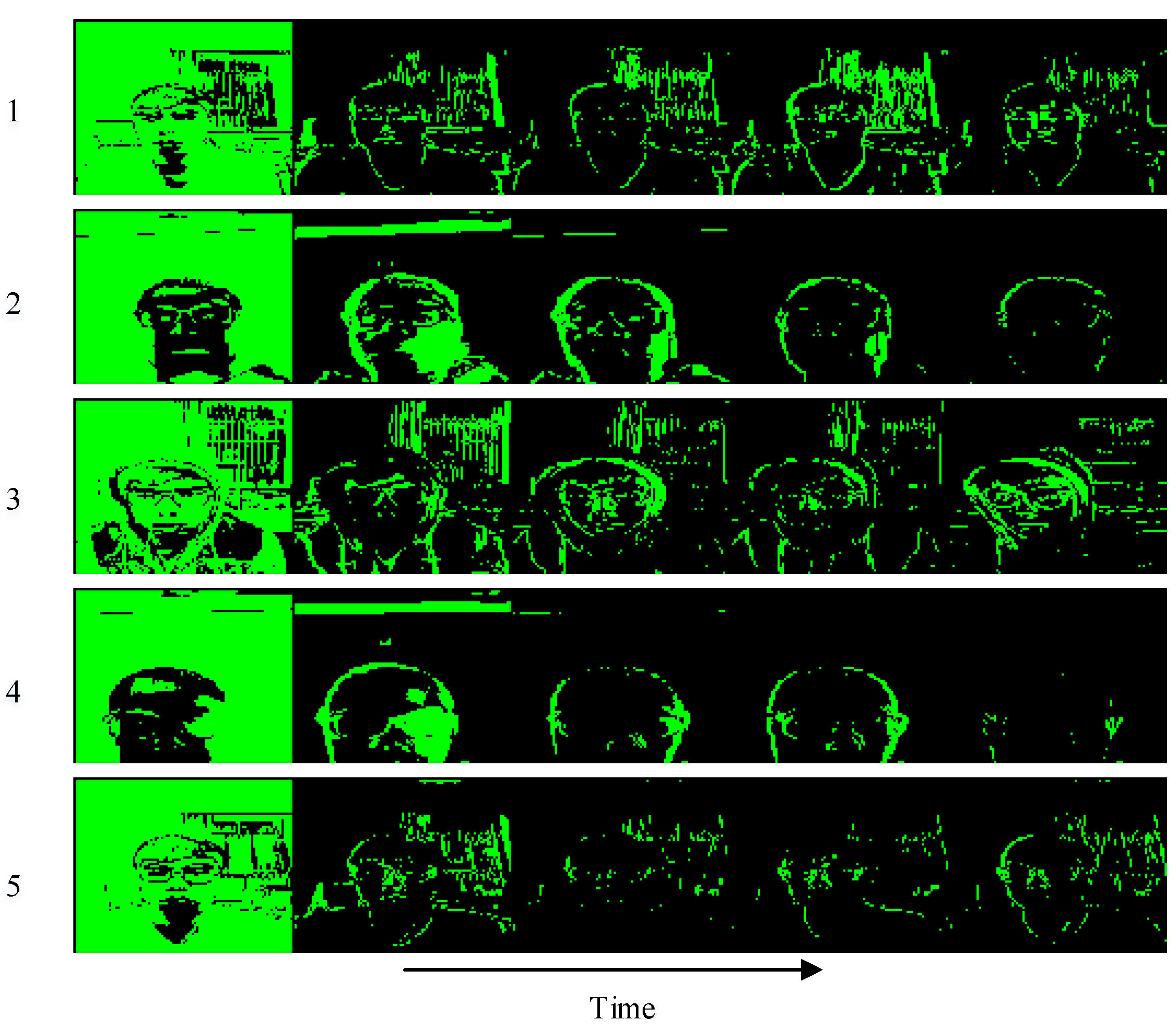 Sensors 18 02894 g009 Sensors 18 02894 g009