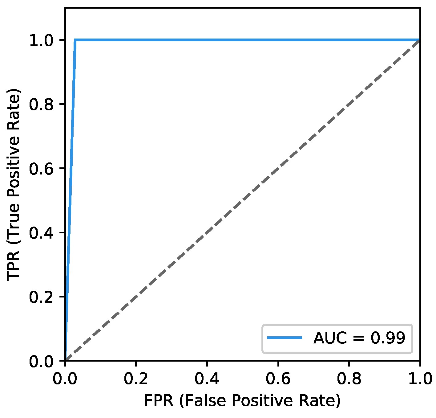 Sensors 18 02894 g012 Sensors 18 02894 g012