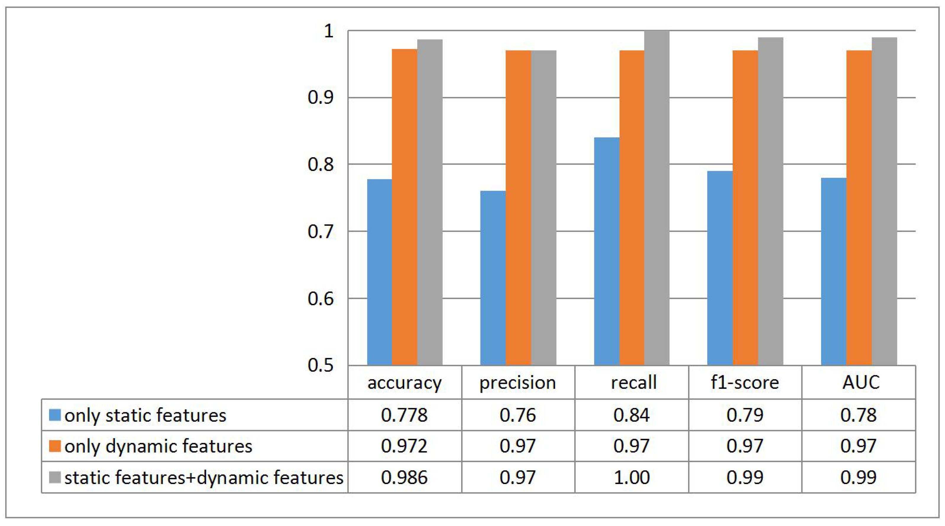 Sensors 18 02894 g013 Sensors 18 02894 g013