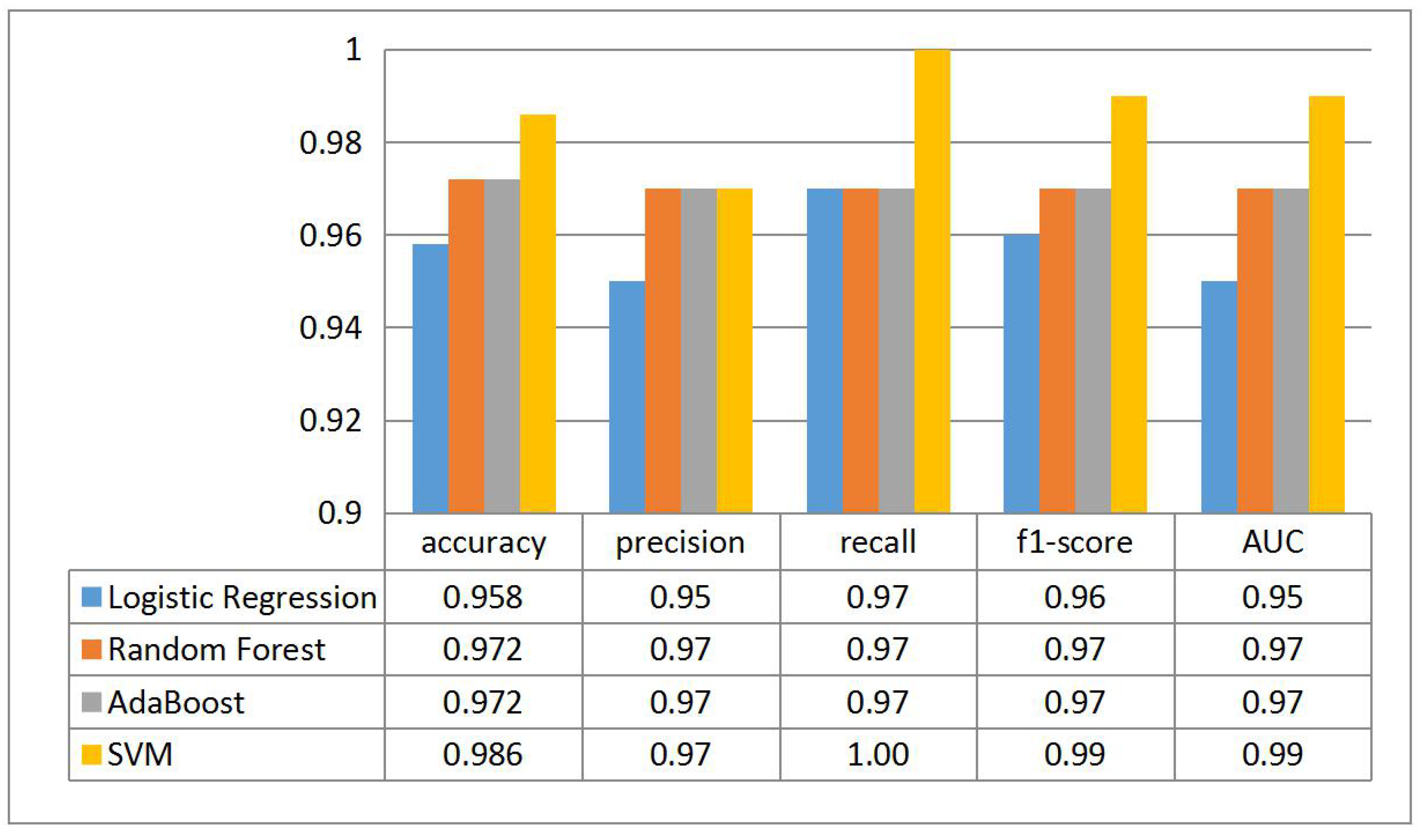 Sensors 18 02894 g014 Sensors 18 02894 g014
