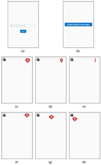 Sensors 18 02894 g0a1