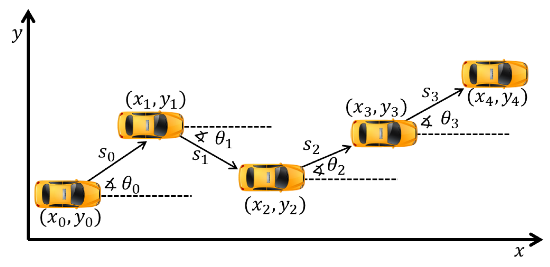Sensors 18 02895 g001