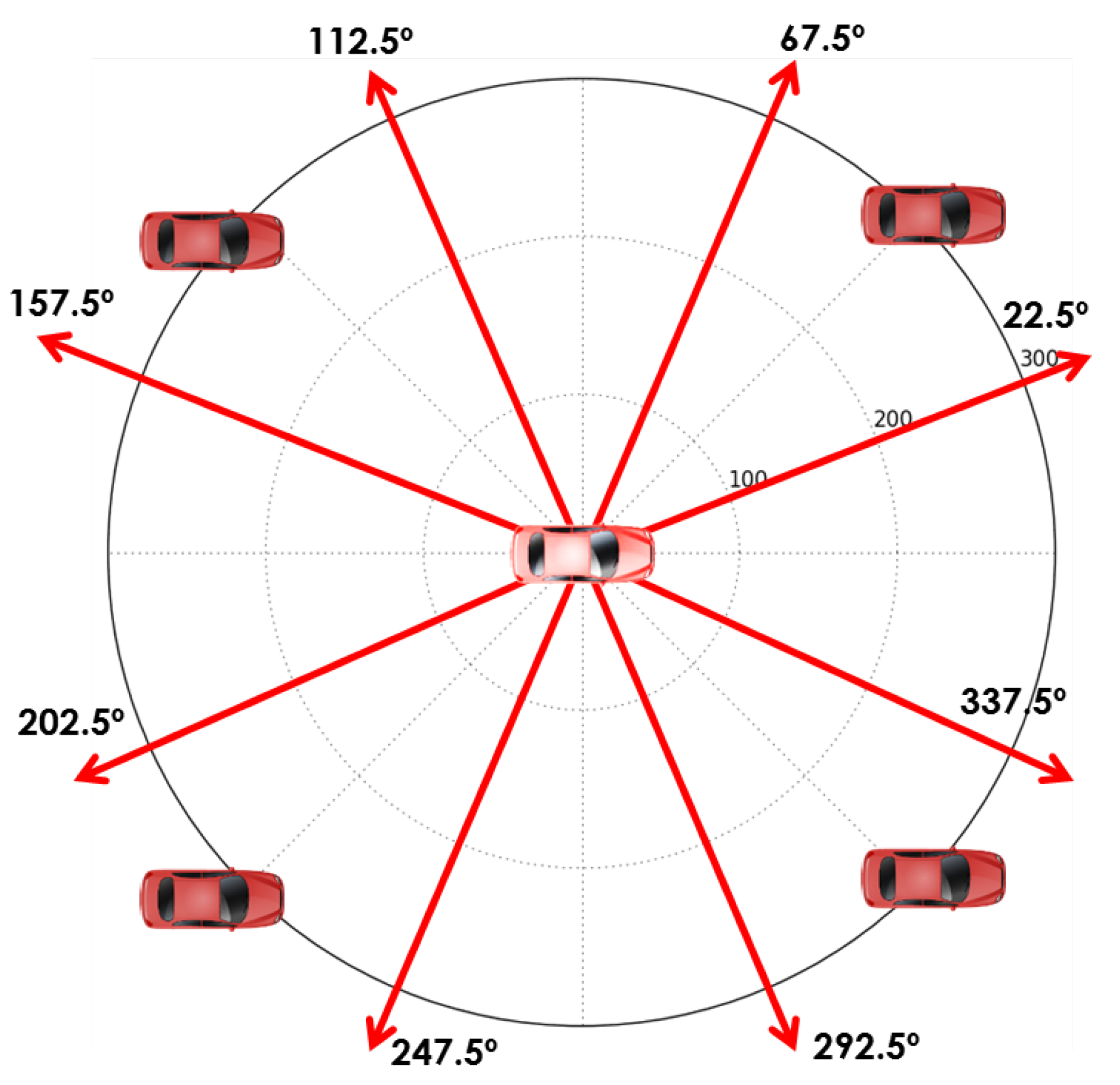 Sensors 18 02895 g004