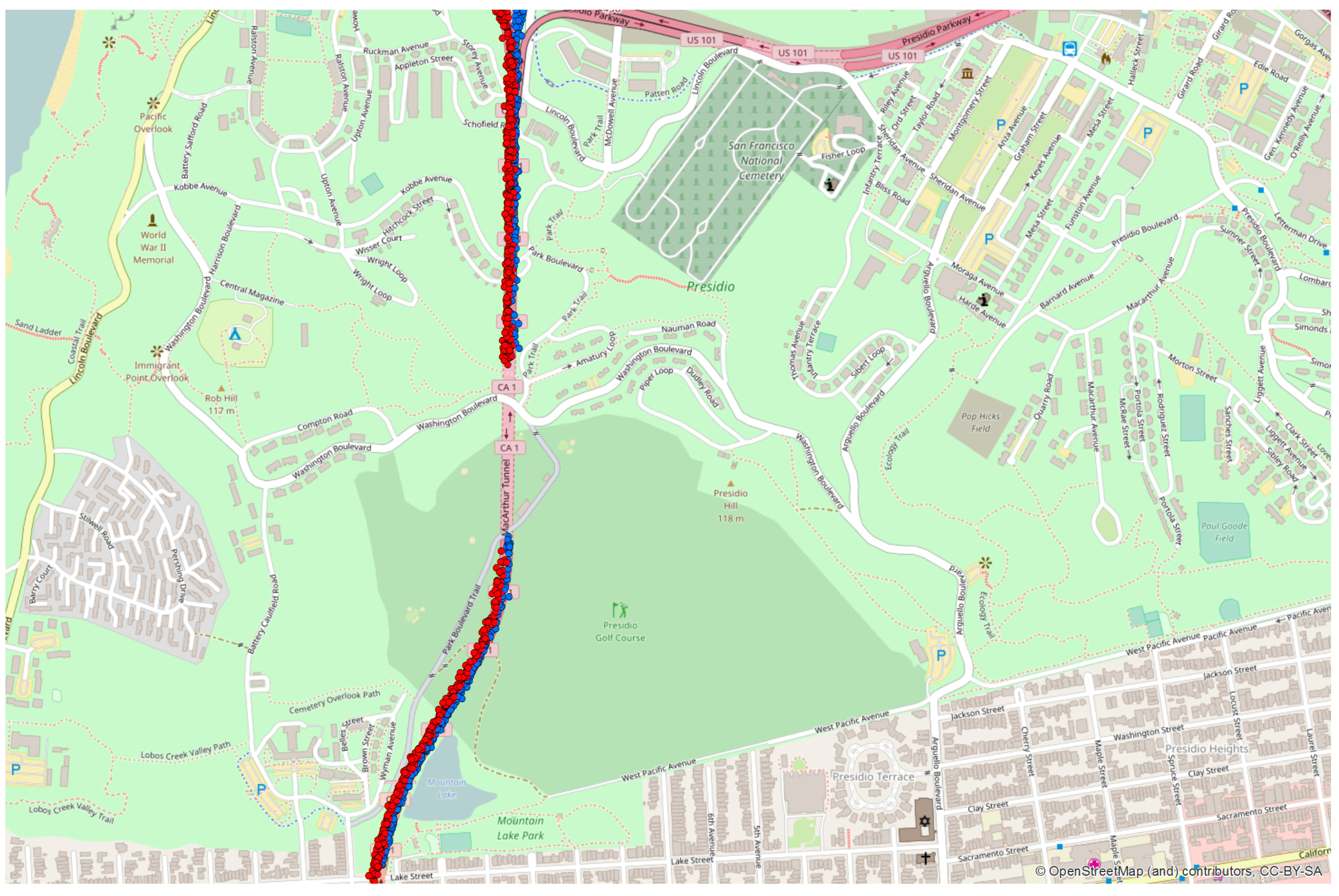 Sensors 18 02895 g0a1