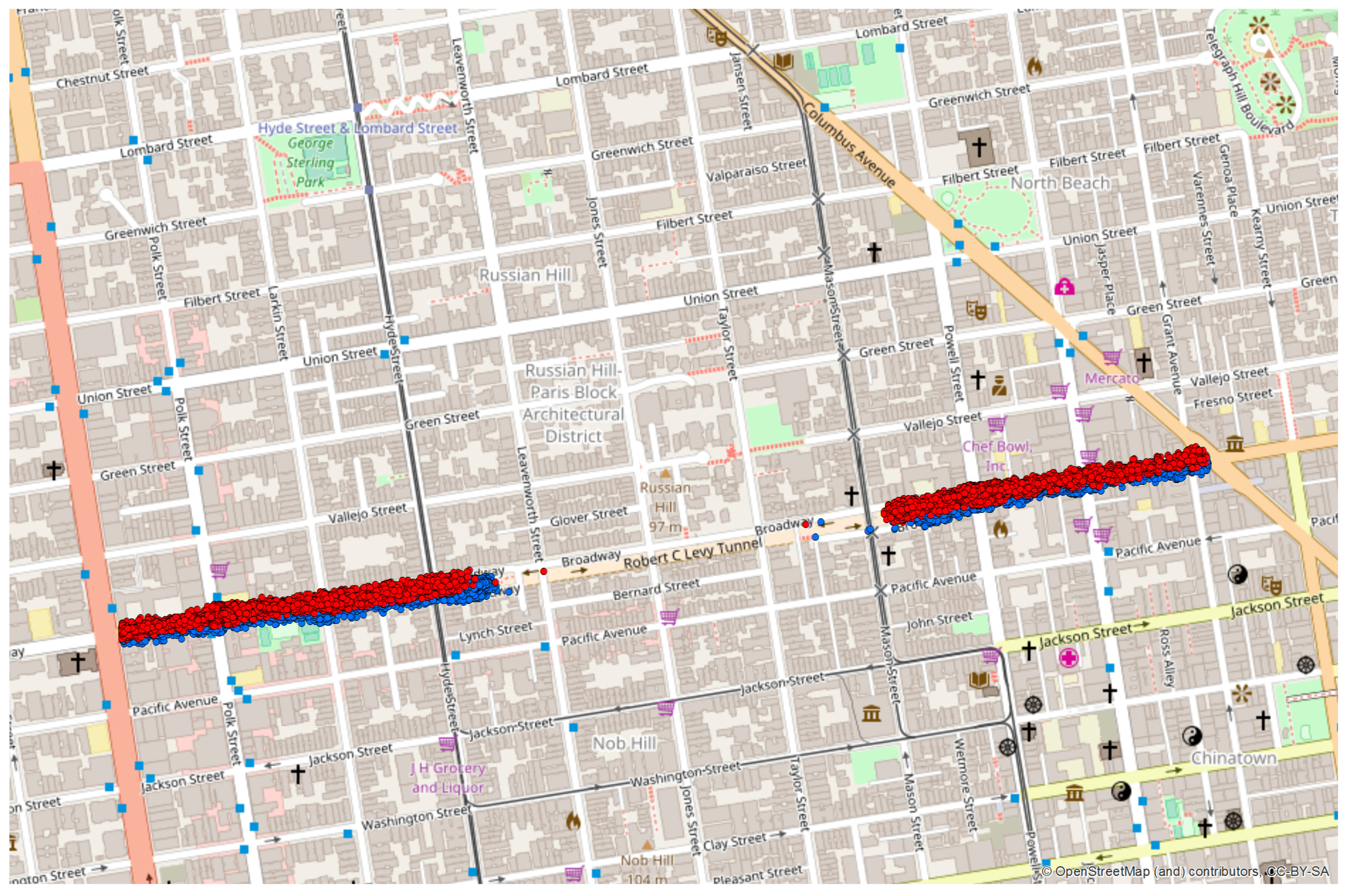 Sensors 18 02895 g0a2