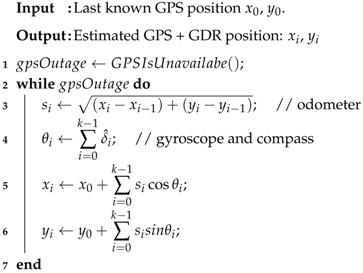 Sensors 18 02895 i001