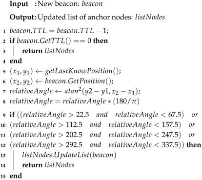 Sensors 18 02895 i003