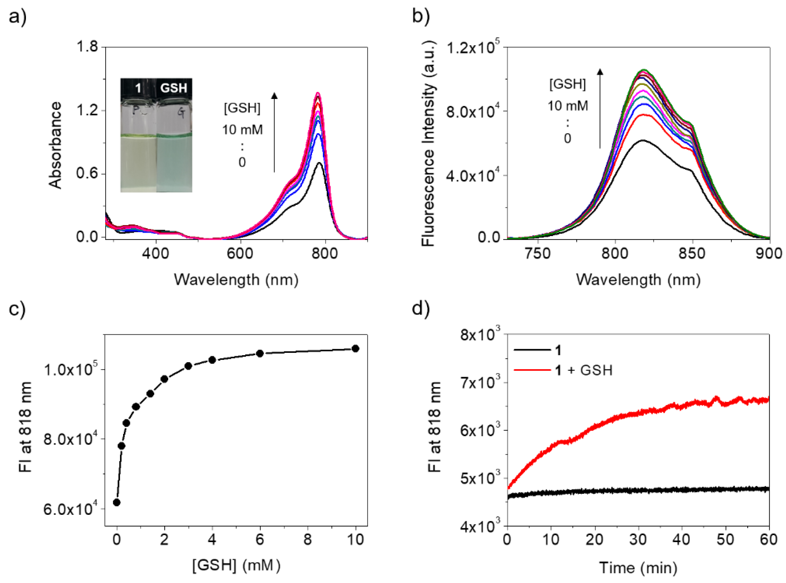 Sensors 18 02897 g002