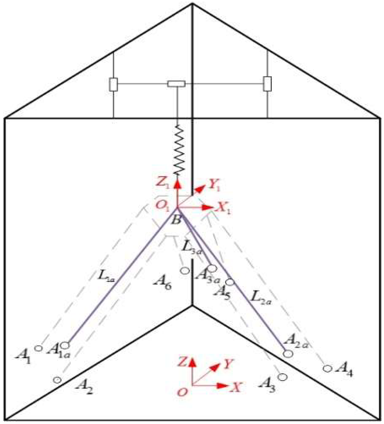 Sensors 18 02898 g004