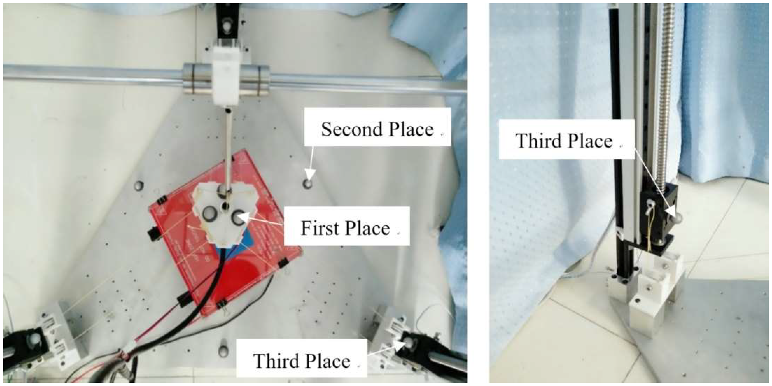 Sensors 18 02898 g010
