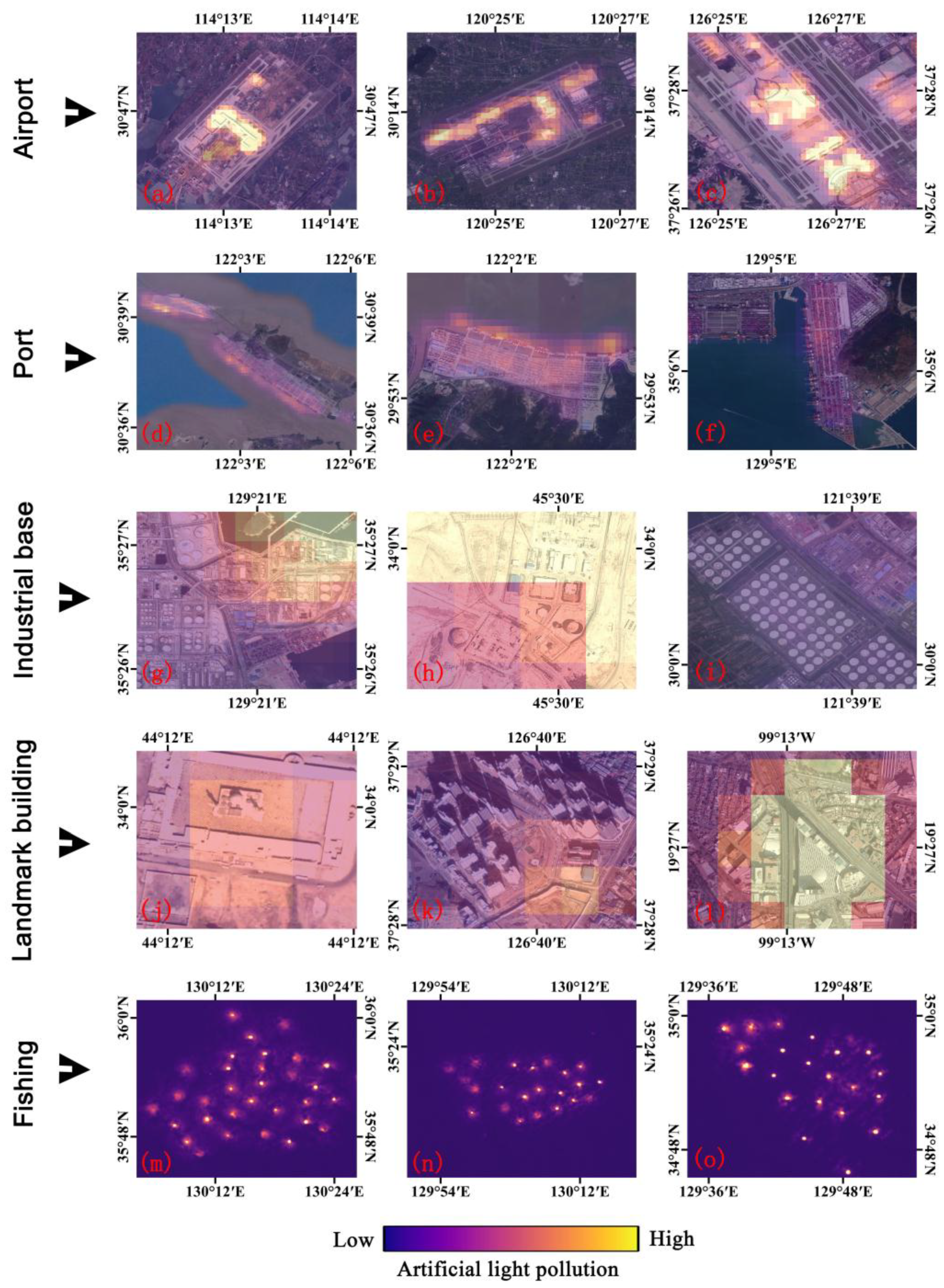 Sensors 18 02900 g007