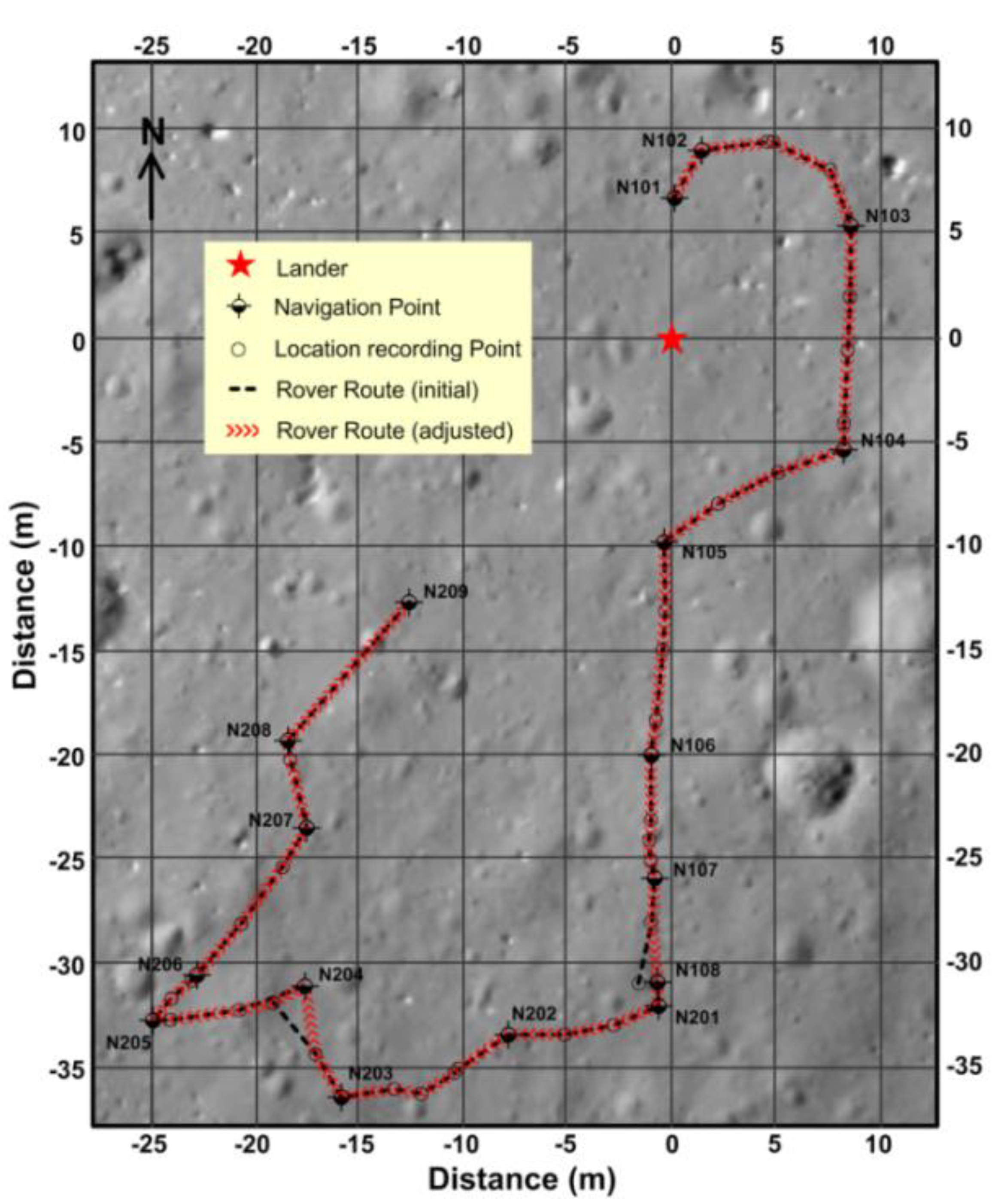 Sensors 18 02907 g011