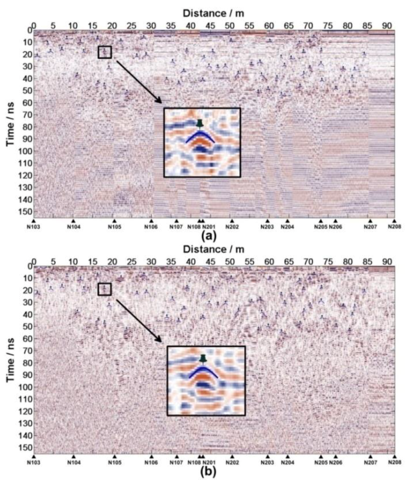 Sensors 18 02907 g013