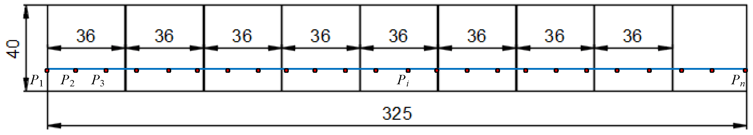 Sensors 18 02909 g002