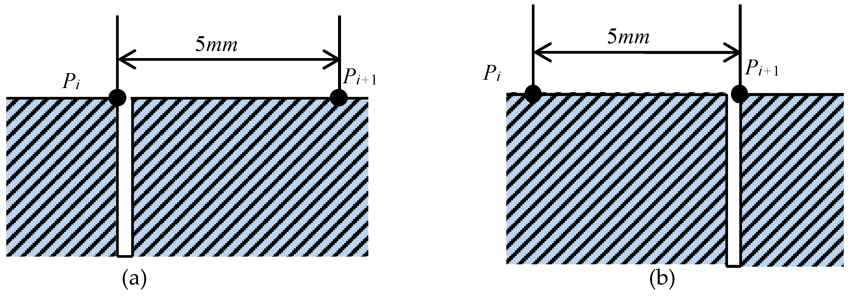 Sensors 18 02909 g005