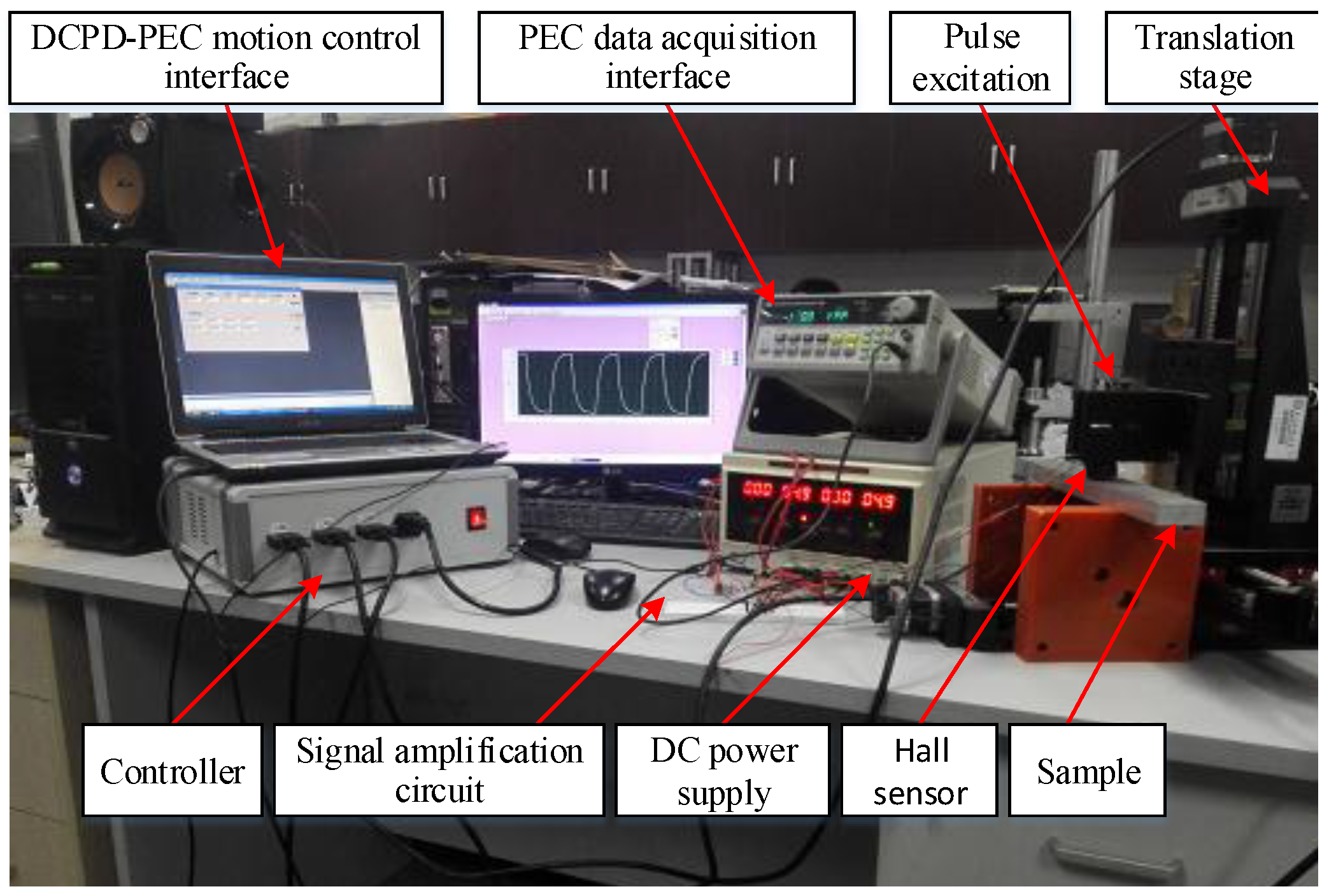 Sensors 18 02909 g009