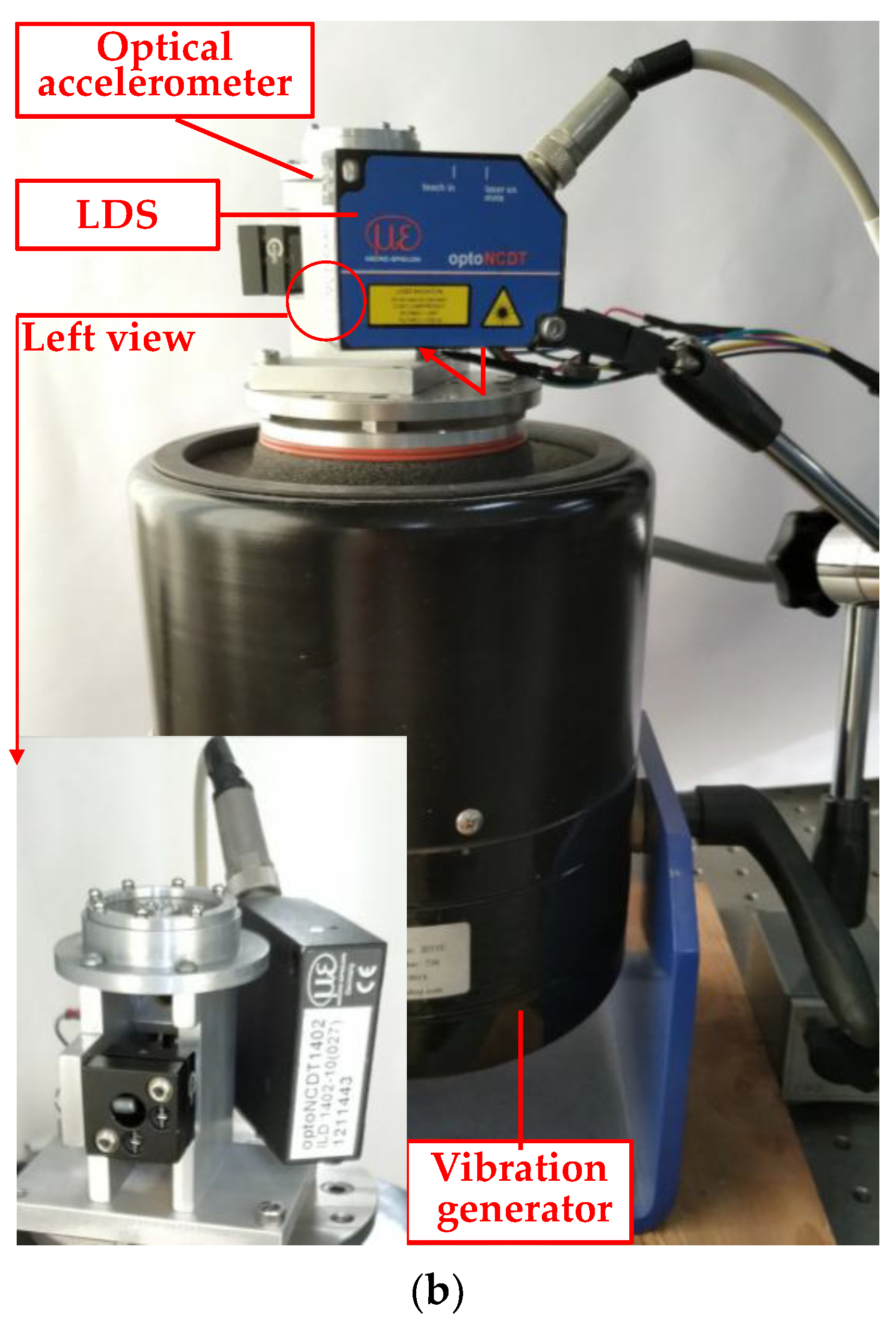 Sensors 18 02910 g006b