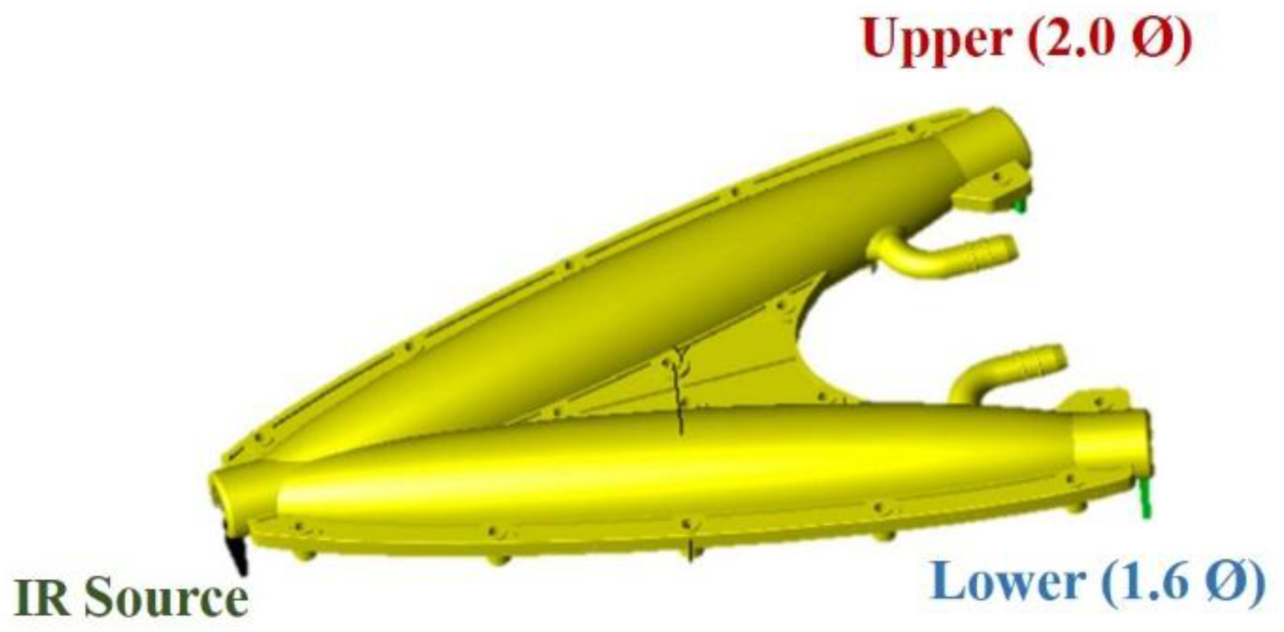 Sensors 18 02911 g002