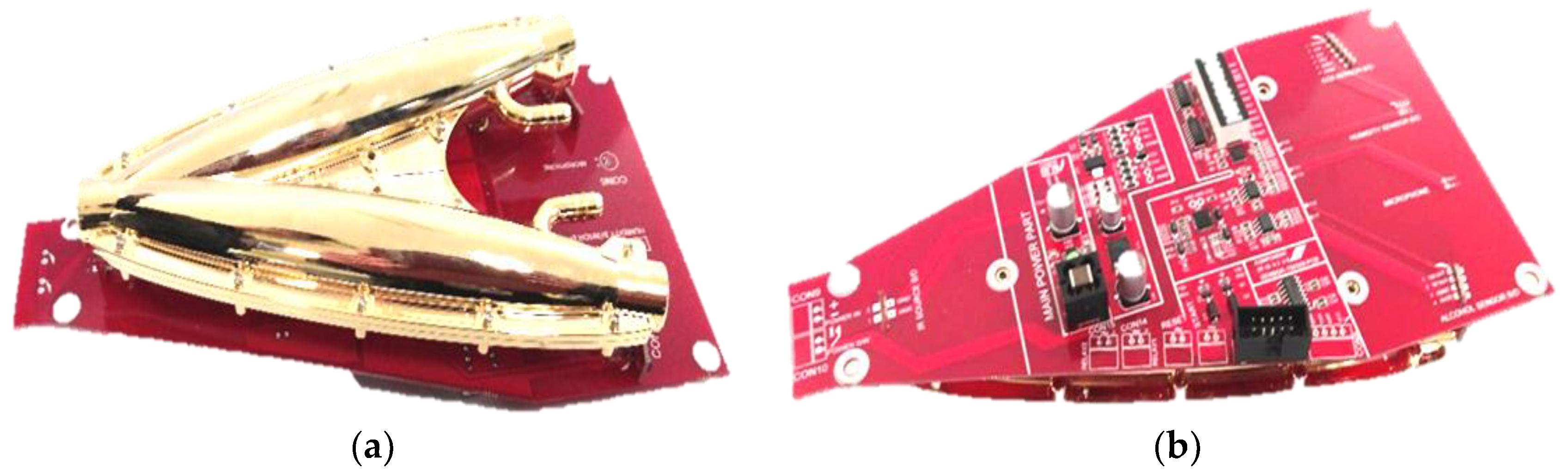 Sensors 18 02911 g003