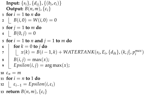 Sensors 18 02913 i003 Sensors 18 02913 i003