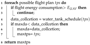 Sensors 18 02913 i004 Sensors 18 02913 i004