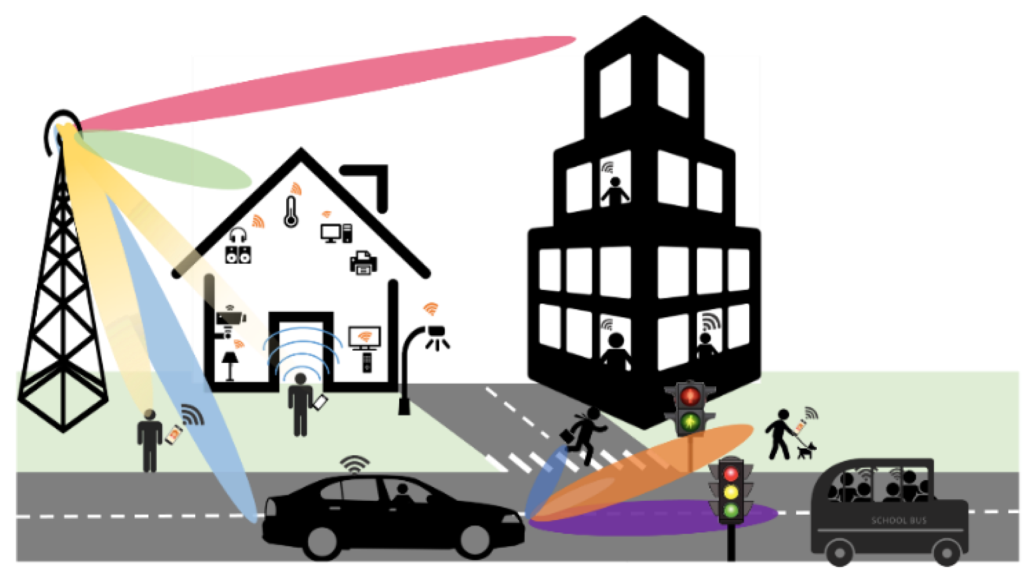 Sensors 18 02914 g001