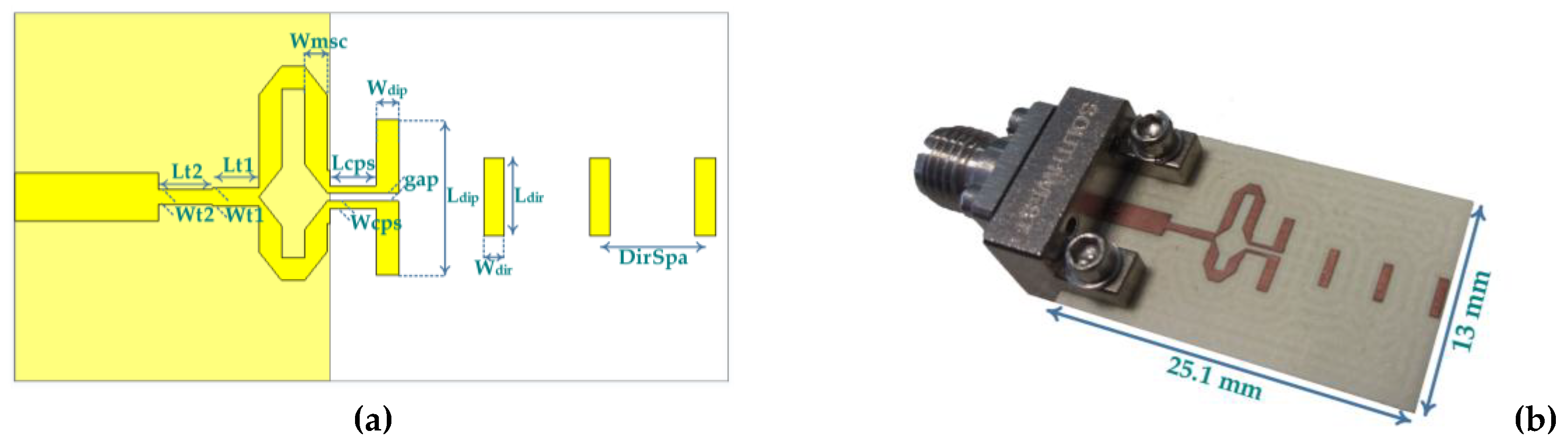 Sensors 18 02914 g002