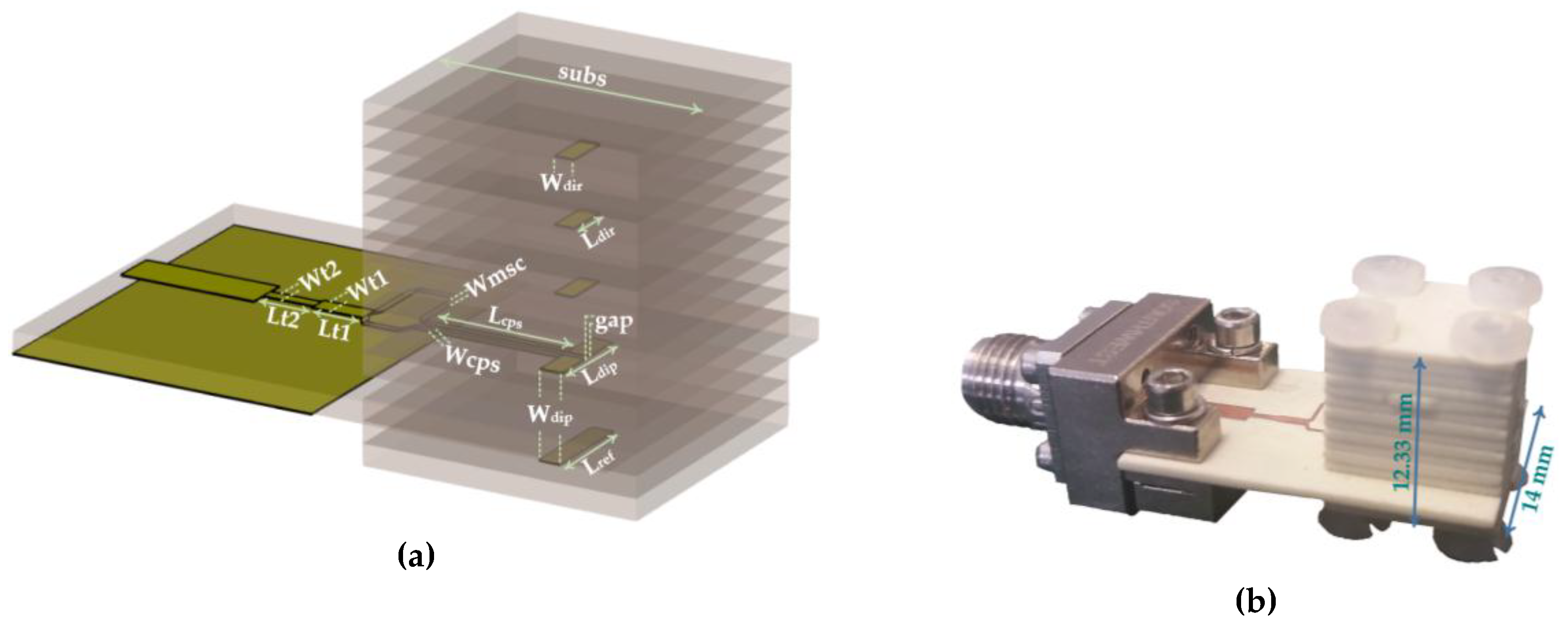 Sensors 18 02914 g007