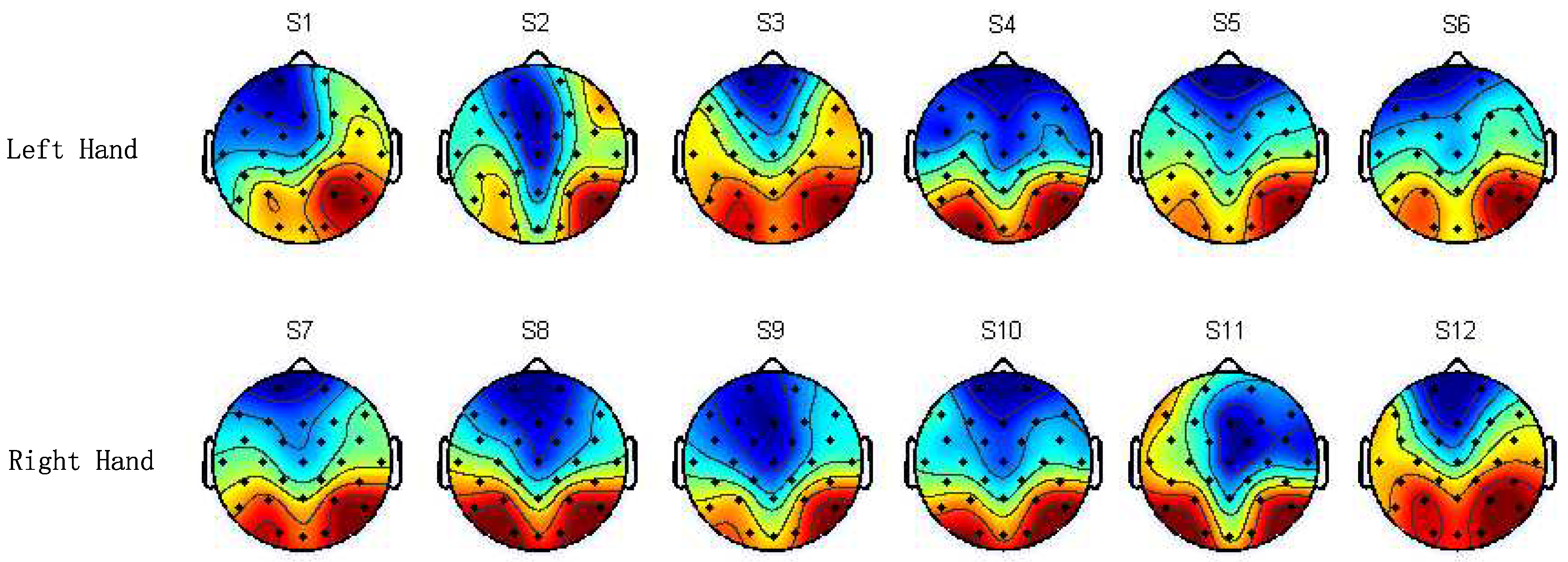 Sensors 18 02920 g004