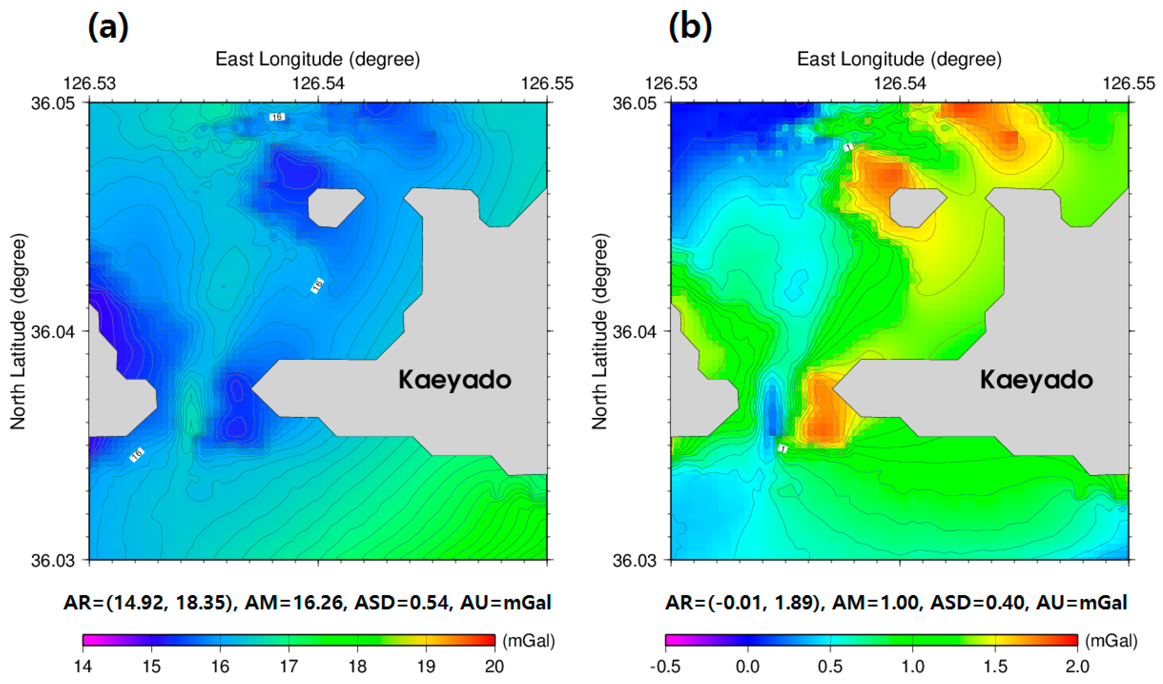Sensors 18 02926 g004