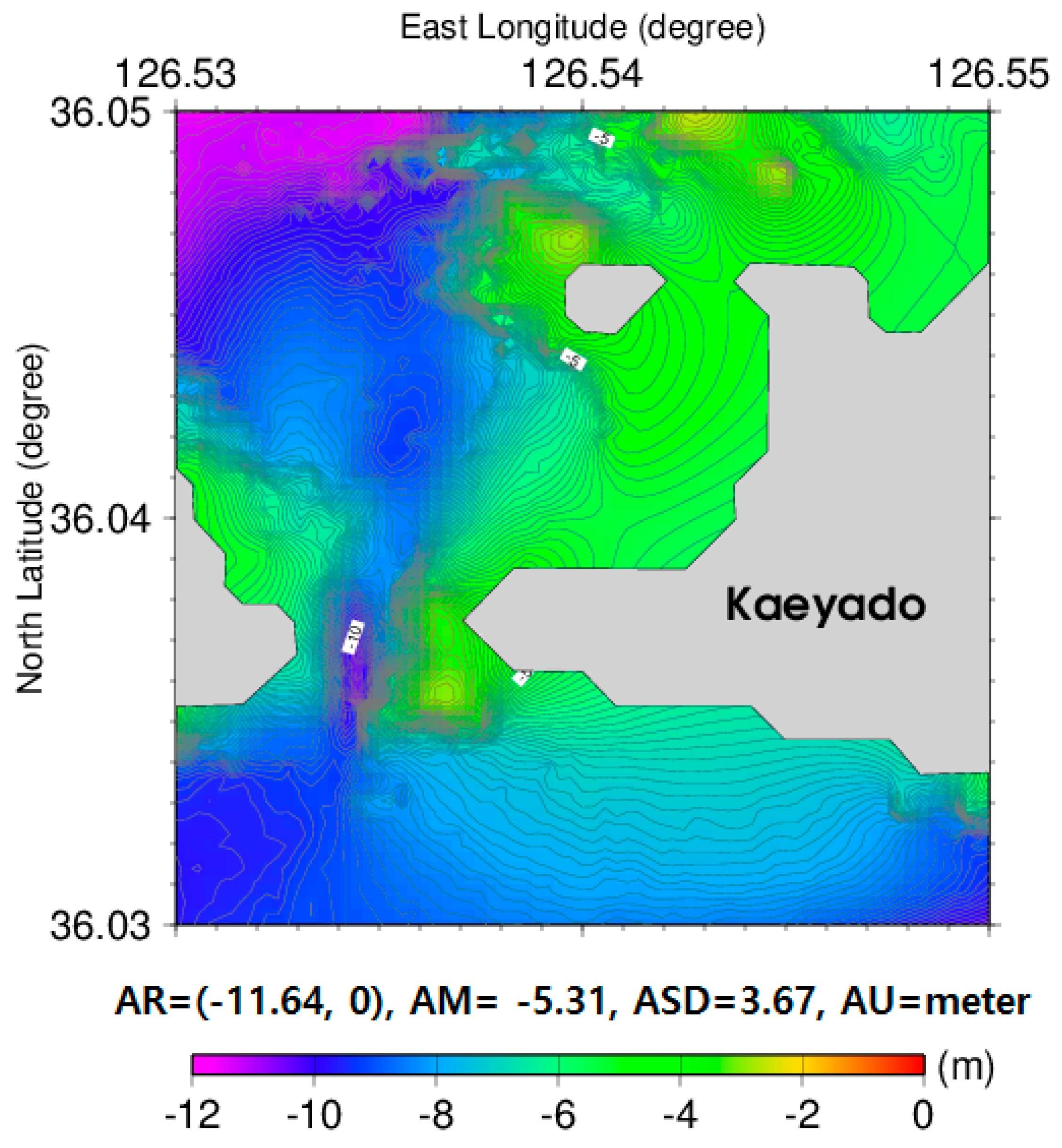 Sensors 18 02926 g005