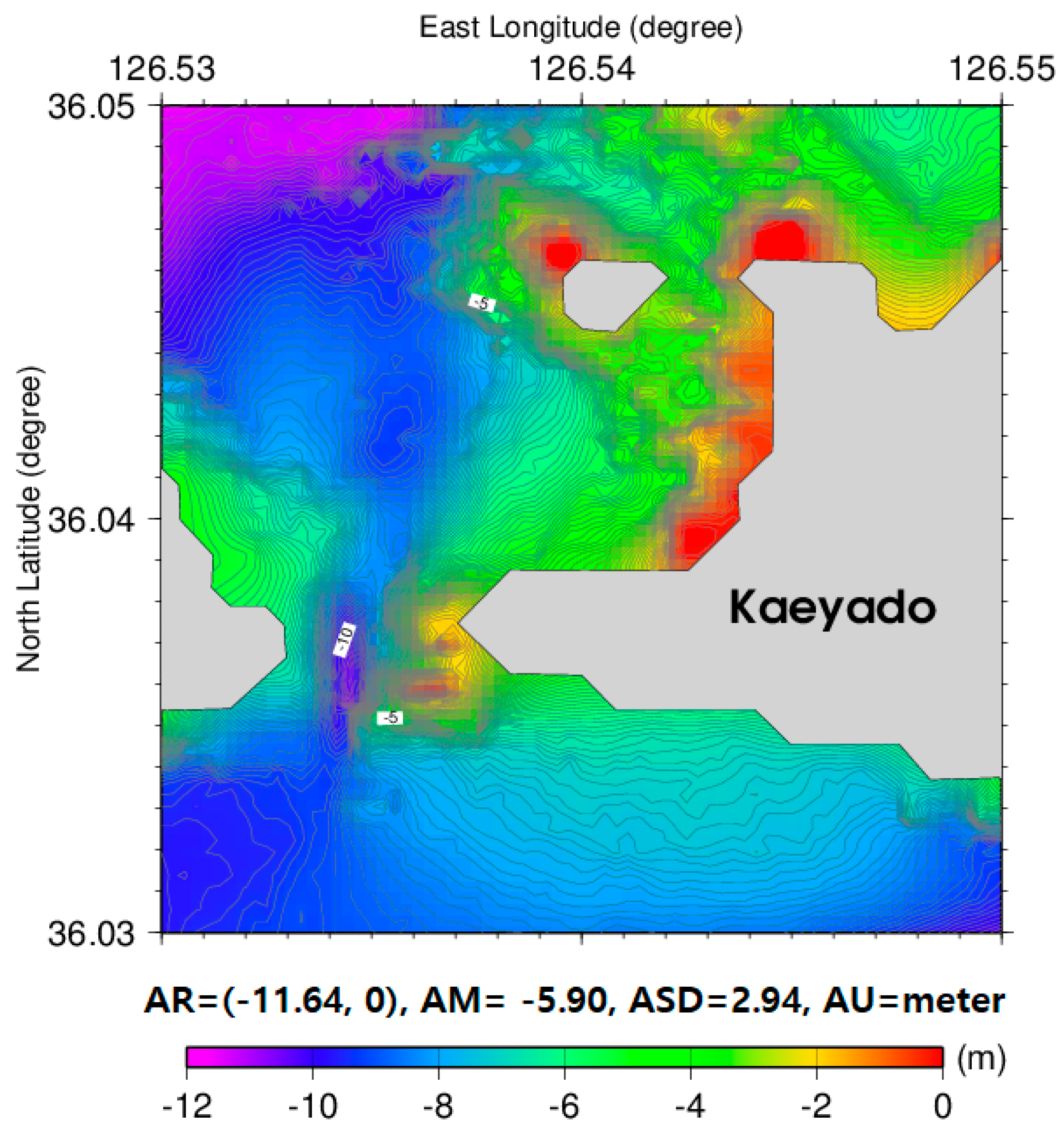 Sensors 18 02926 g008