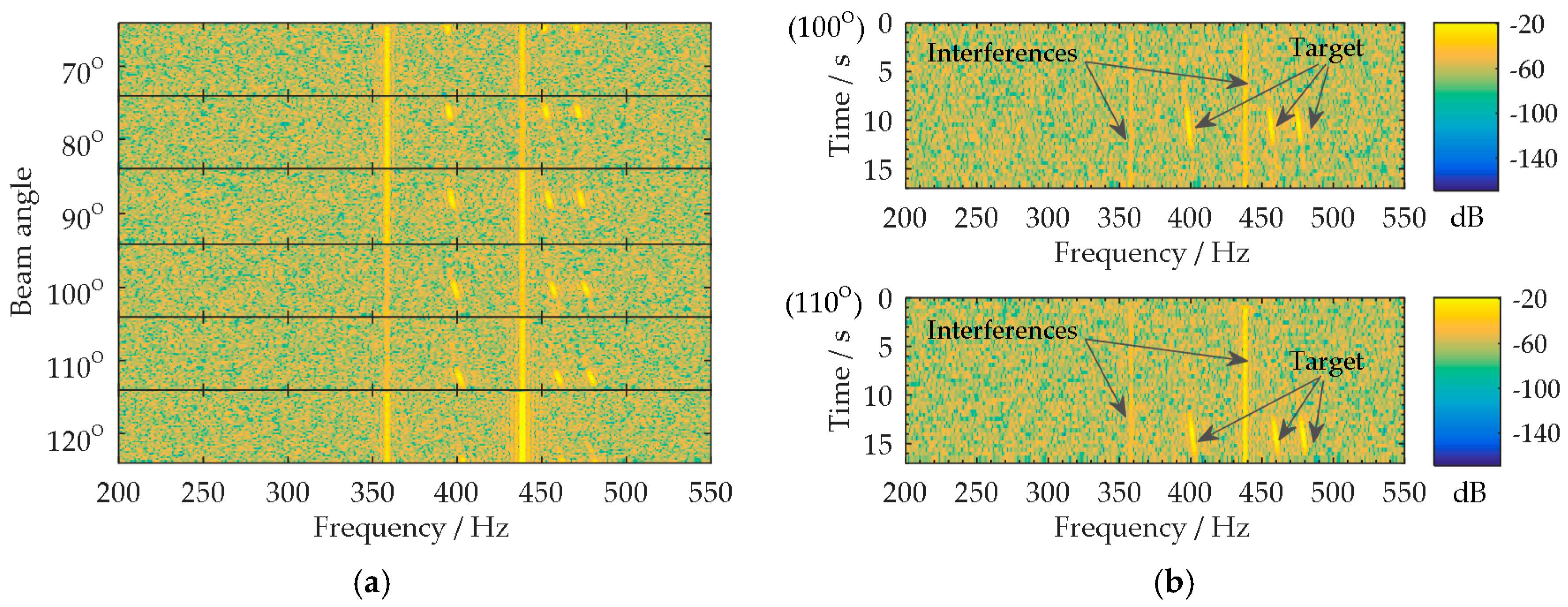 Sensors 18 02928 g009
