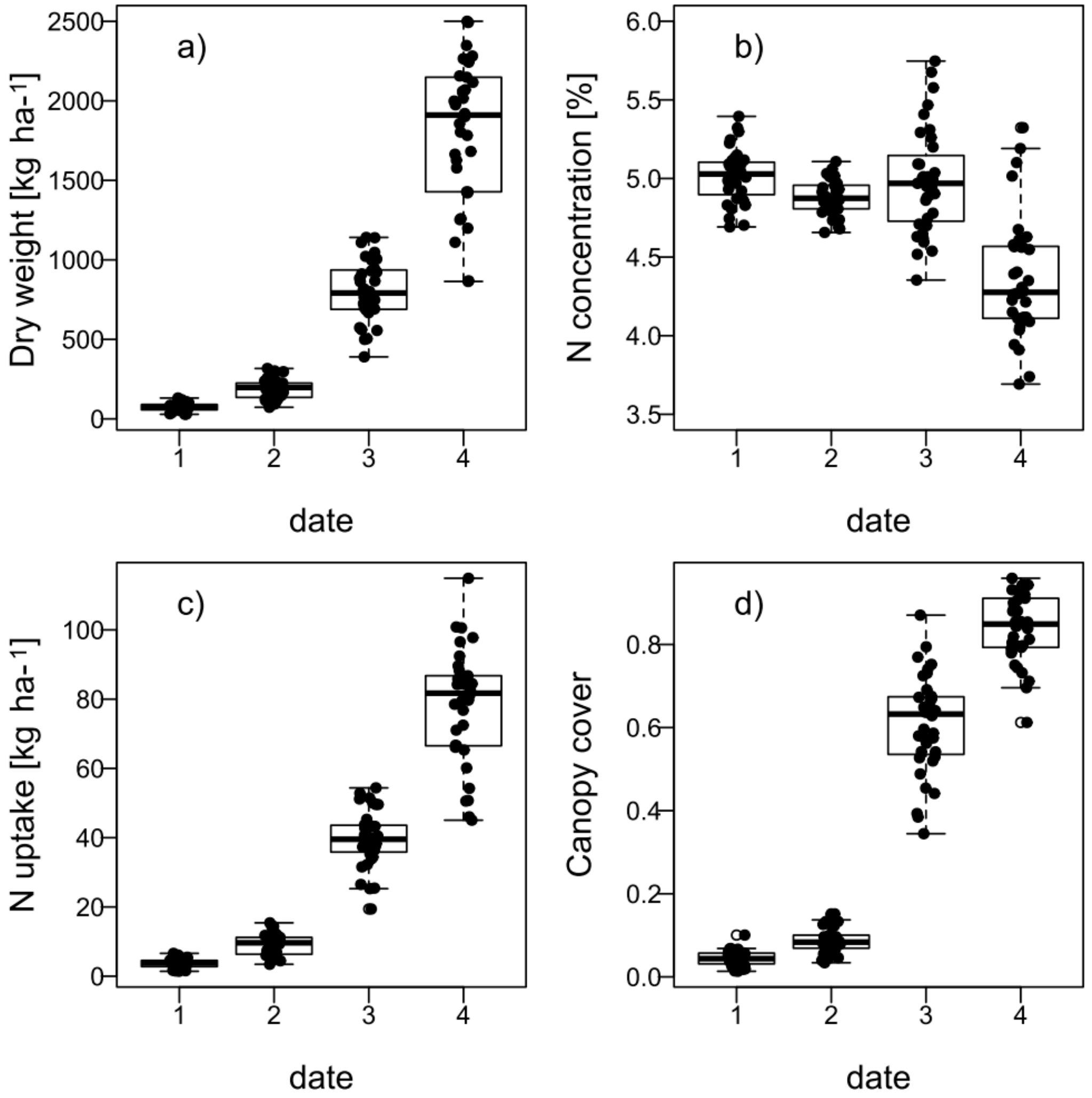 Sensors 18 02931 g001