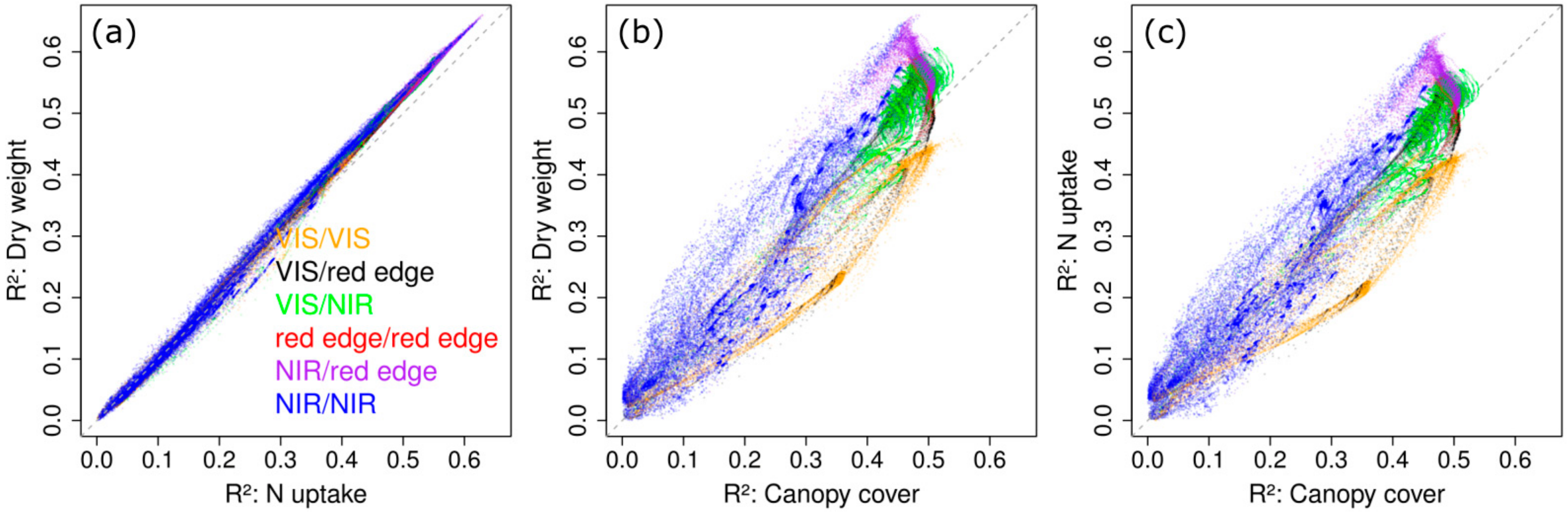 Sensors 18 02931 g006