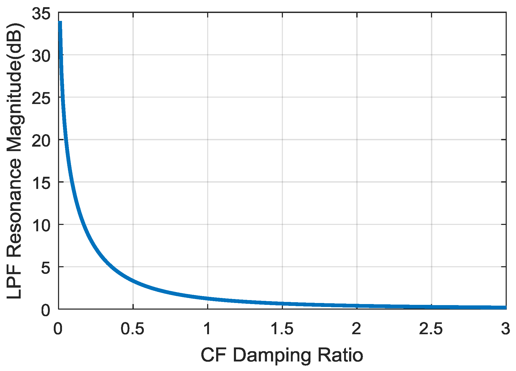 Sensors 18 02944 g006 Sensors 18 02944 g006