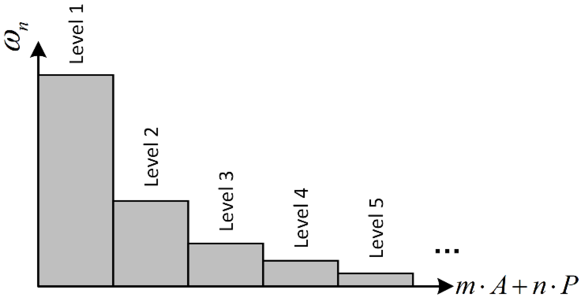 Sensors 18 02944 g007 Sensors 18 02944 g007